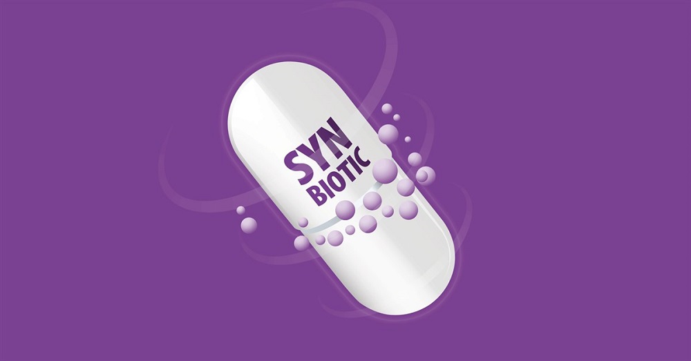 co-che-hoat-dong-synbiotic