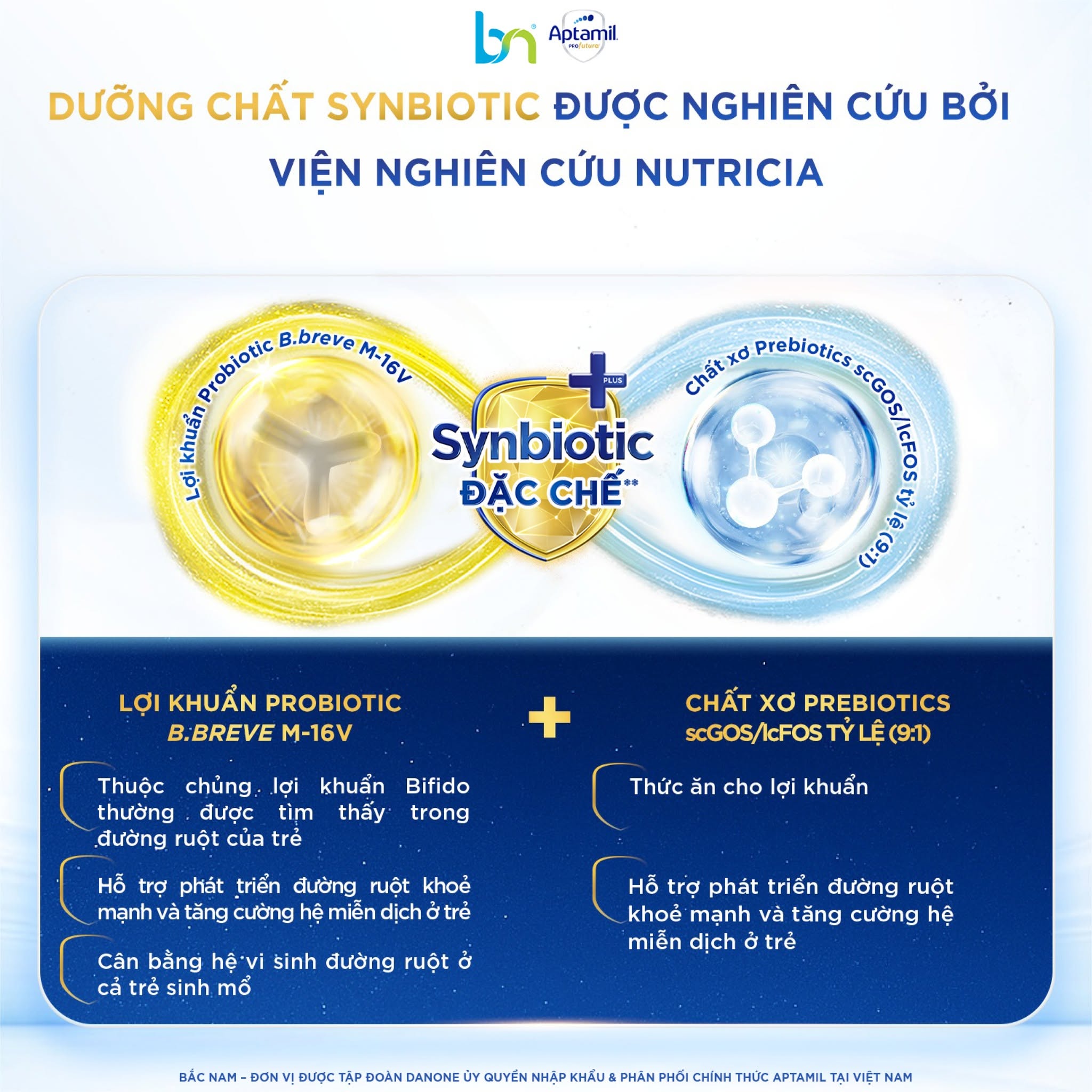 Công thức Synbiotic đặc chế trong Aptamil Bạc Úc