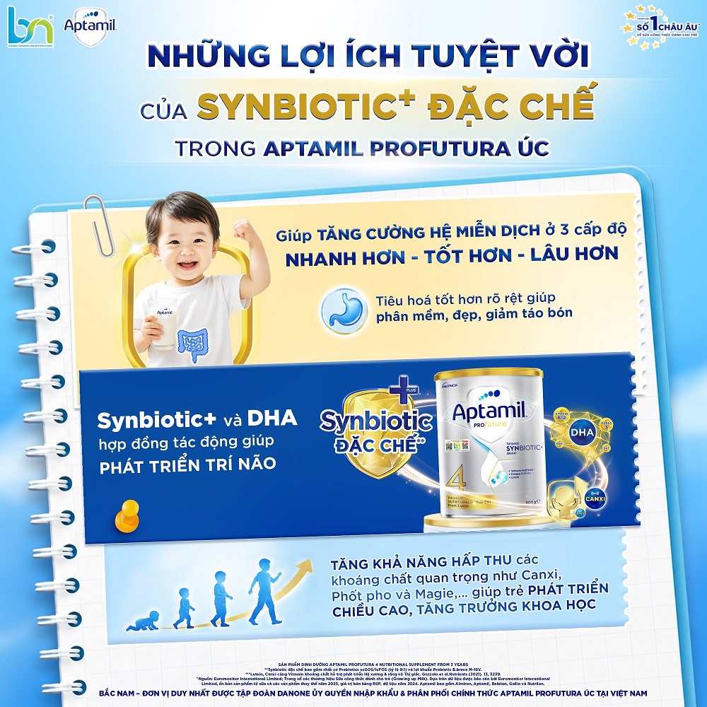 synbiotic dac che trong aptamil profutura uc